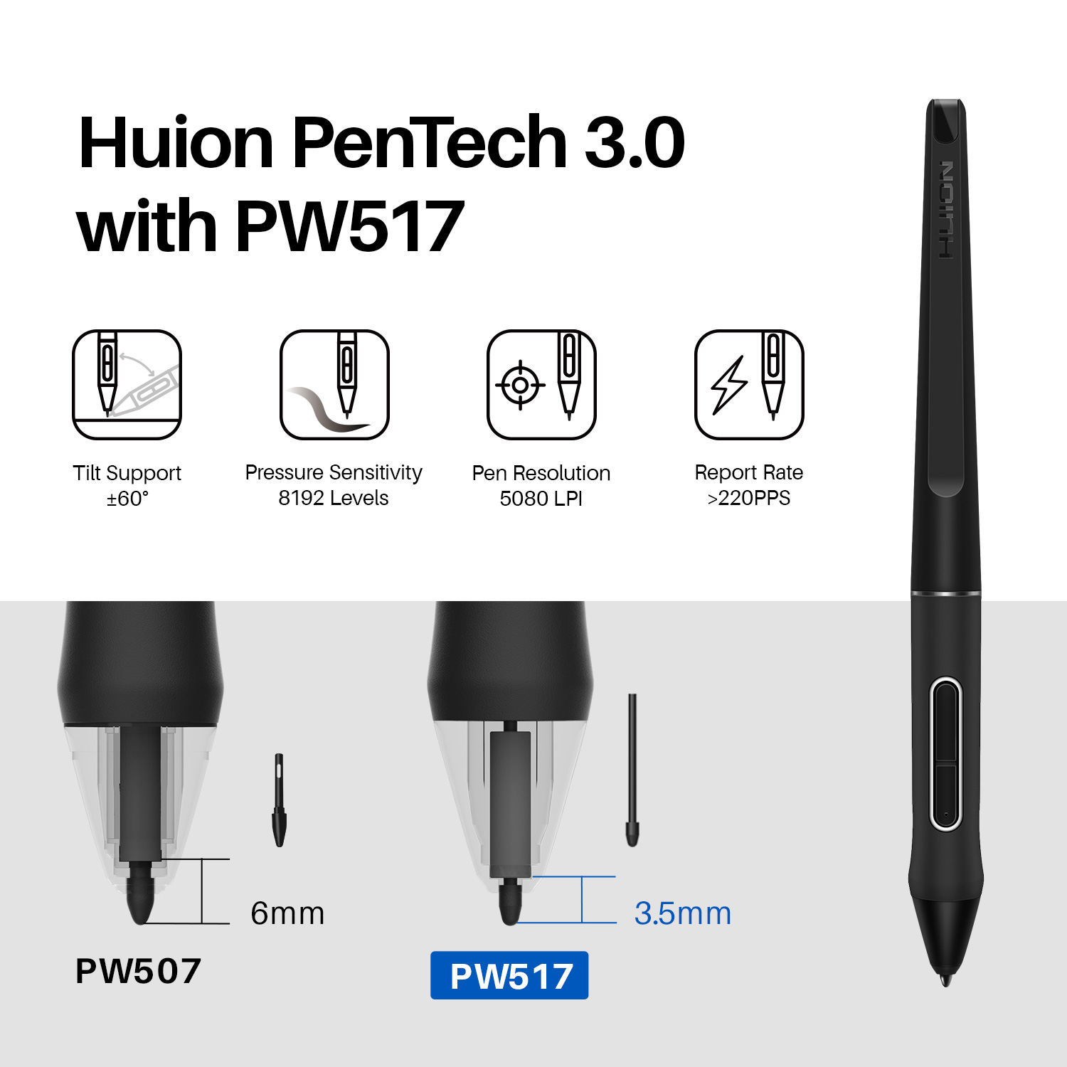 HUION Neue Ankunft Kamvas 16(2 – Huion Tablet Accessories Bewertung und Preis